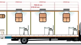 desarrollo caja del dif