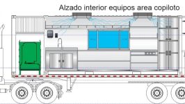 proyectos especiales 1